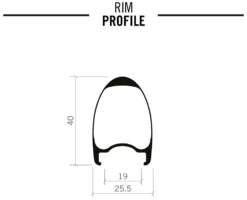 Vision Juego De Ruedas TC 40 Disc TLR Carbon Bicicleta De Carrera Rueda Sets Disc | Bike-Discount -Cyclo Gear Tienda tc40 chtlr rimprofile 1280x1280